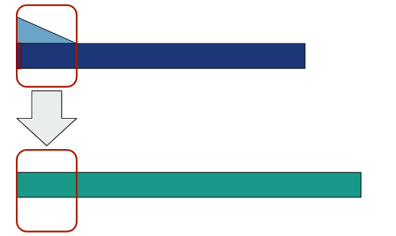 Visual representation of convolution 1
